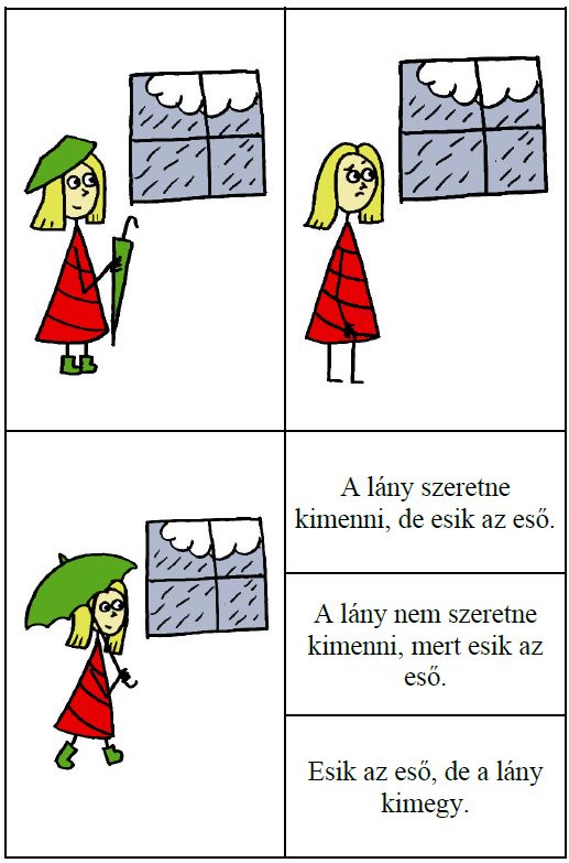 Beszédértés Sanyival