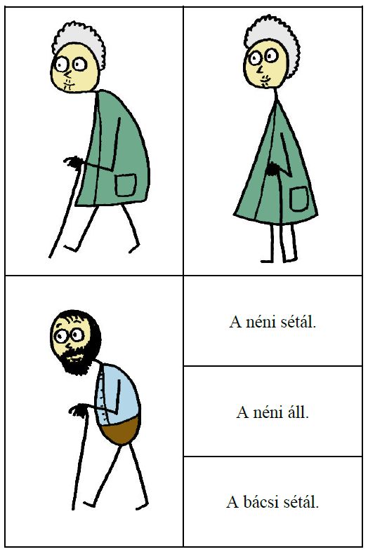 Beszédértés Sanyival